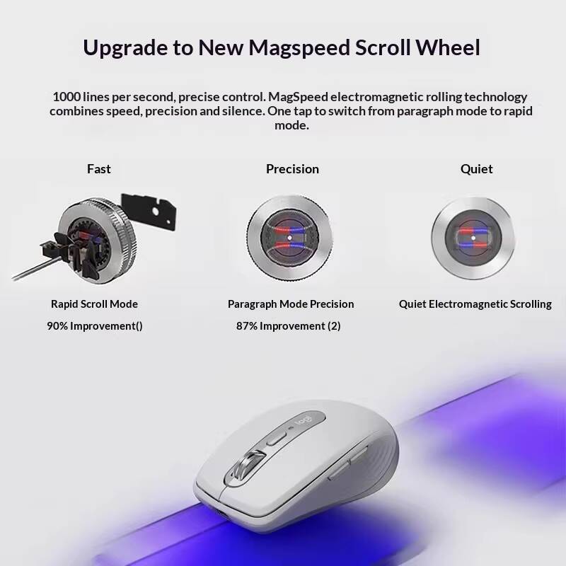 Mysz Logitech MX Anywhere 3S - – Electronics And Gadgets G recenzja i cena