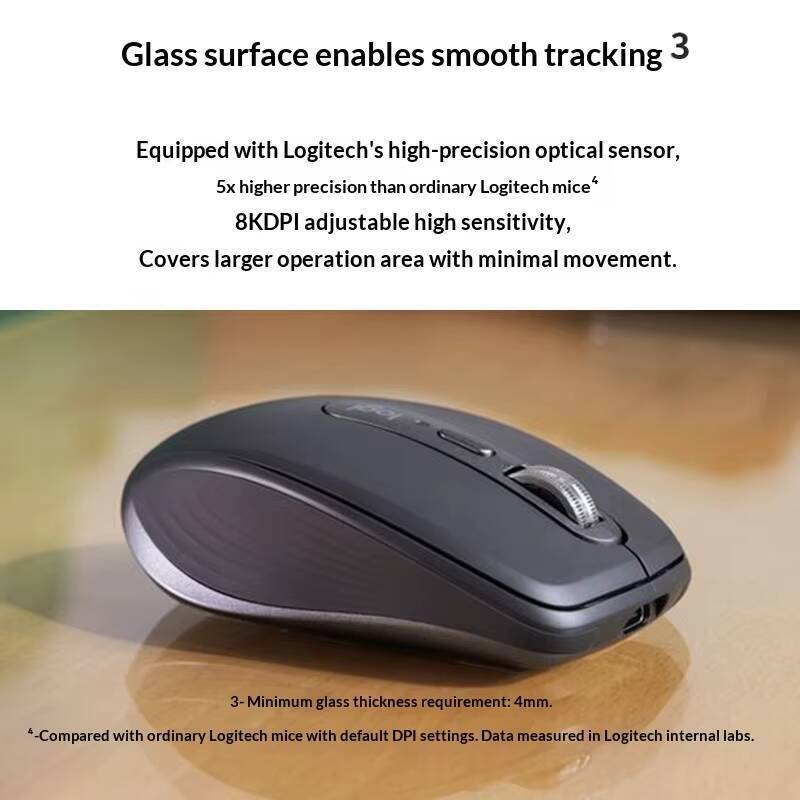 Mysz Logitech MX Anywhere 3S - – Electronics And Gadgets G recenzja i cena