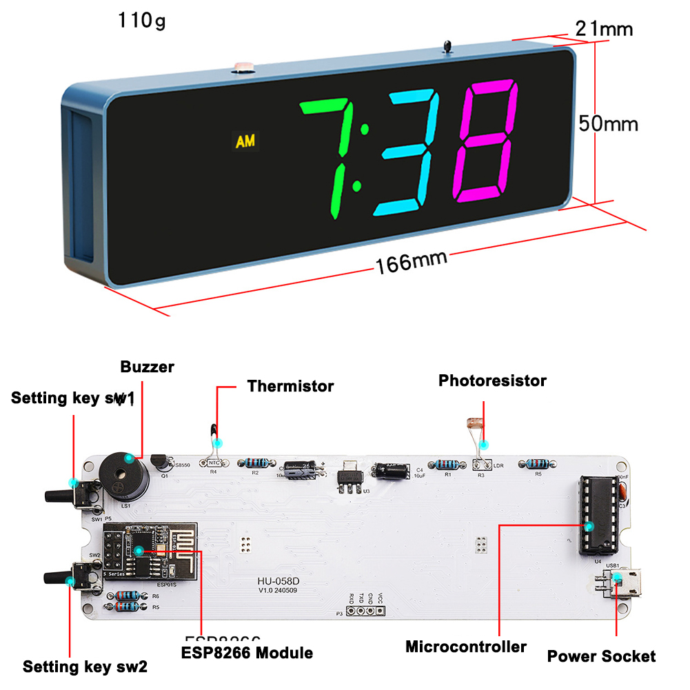 ESP8266 IoT kolorowy zestaw ze – Diy Electronics Gadgets recenzja i cena