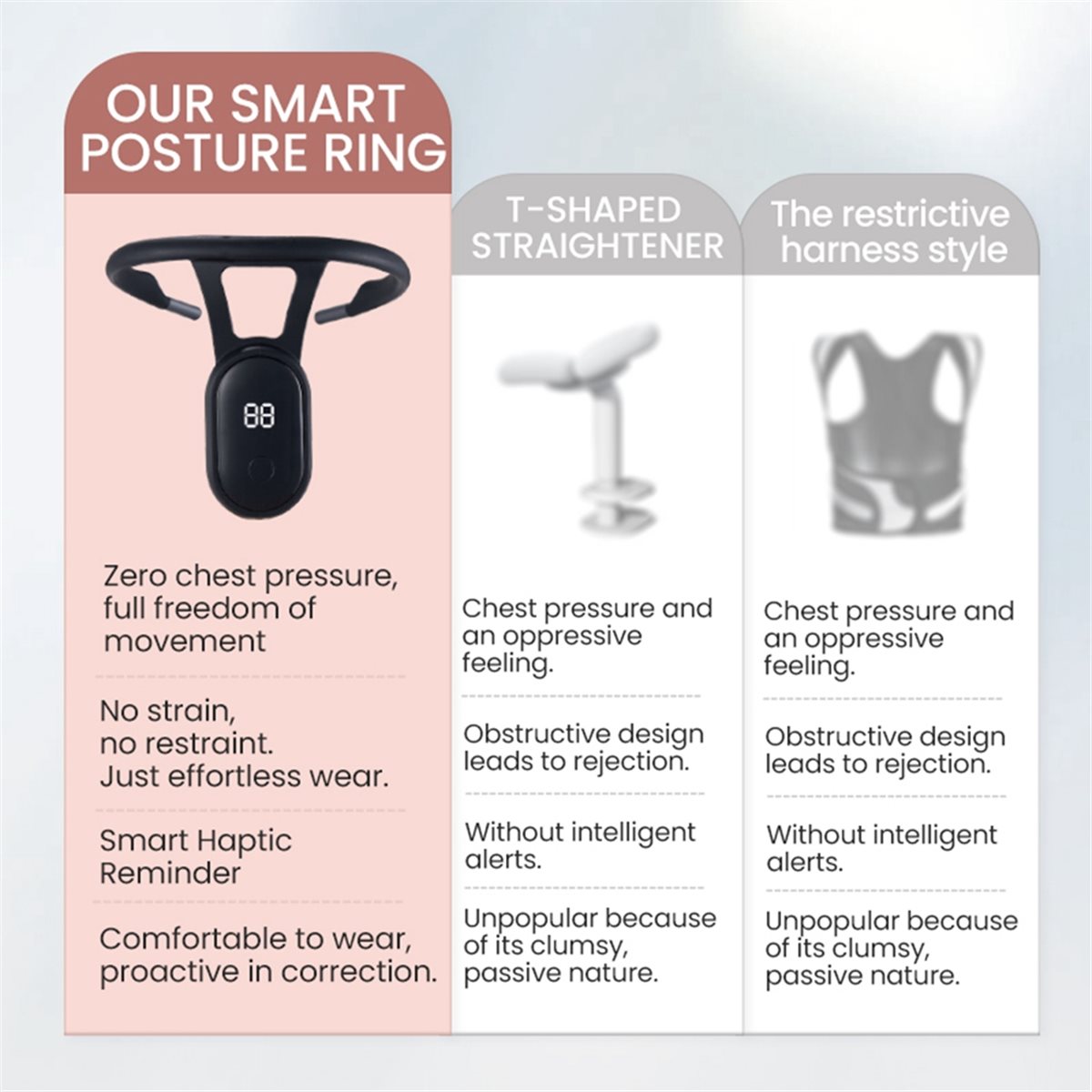 [BLACKFRIDAY] Inteligentny kor – Smart Posture Sensor recenzja i cena