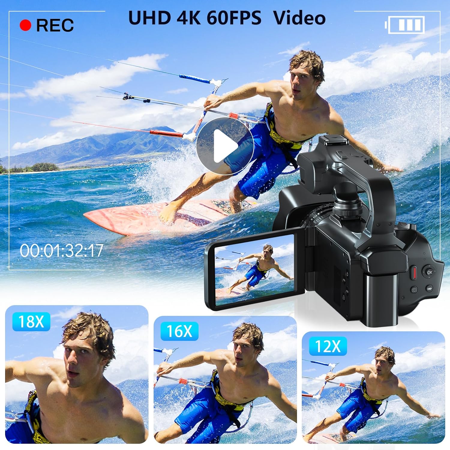Profesjonalne kamery wideo 4K  – Electronics Home Gadgets recenzja i cena