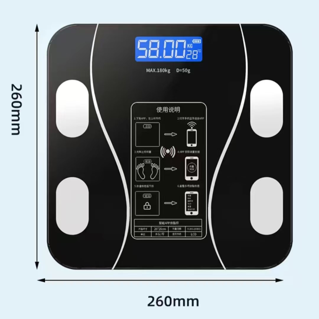 Nowa waga do pomiaru tkanki tł – Electronics Home Gadgets recenzja i cena