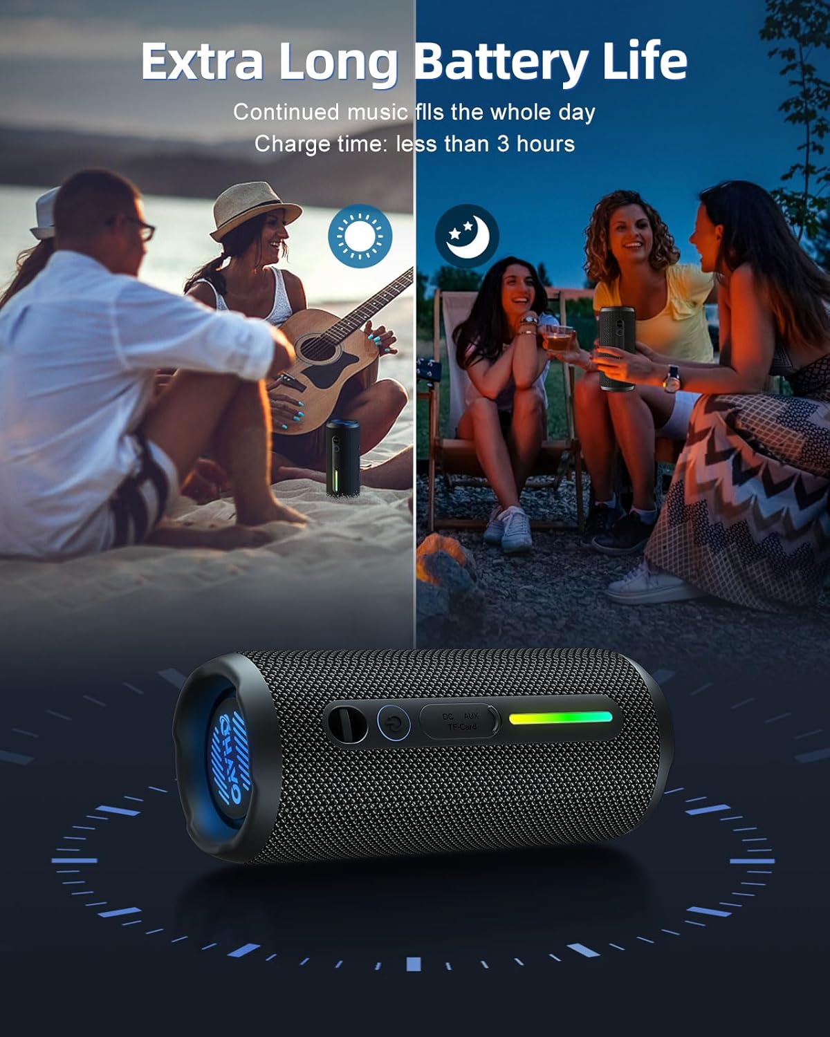Przenośny głośnik Bluetooth Oh – New Gadgets Electronic recenzja i cena
