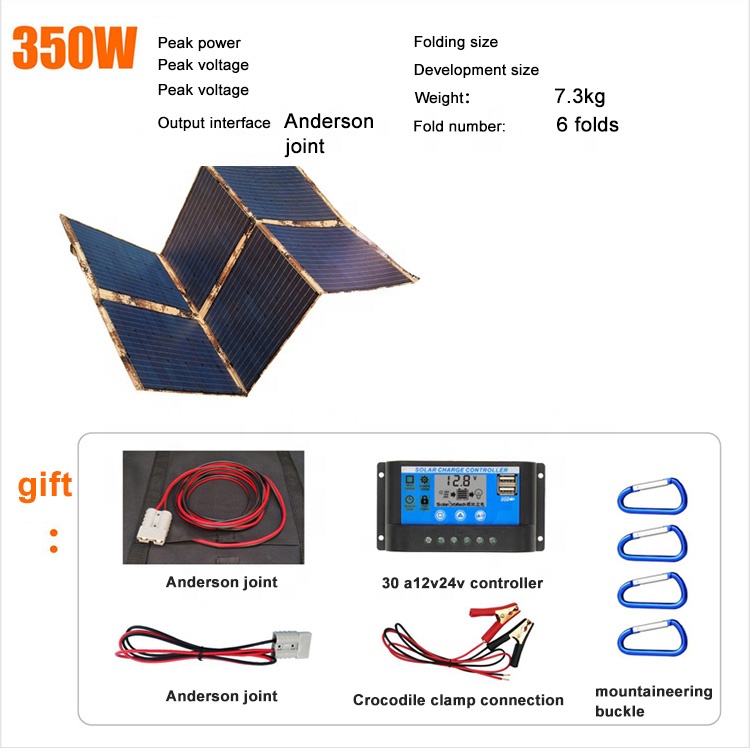 Elastyczny panel słoneczny mon – Solar Powered Charger recenzja i cena