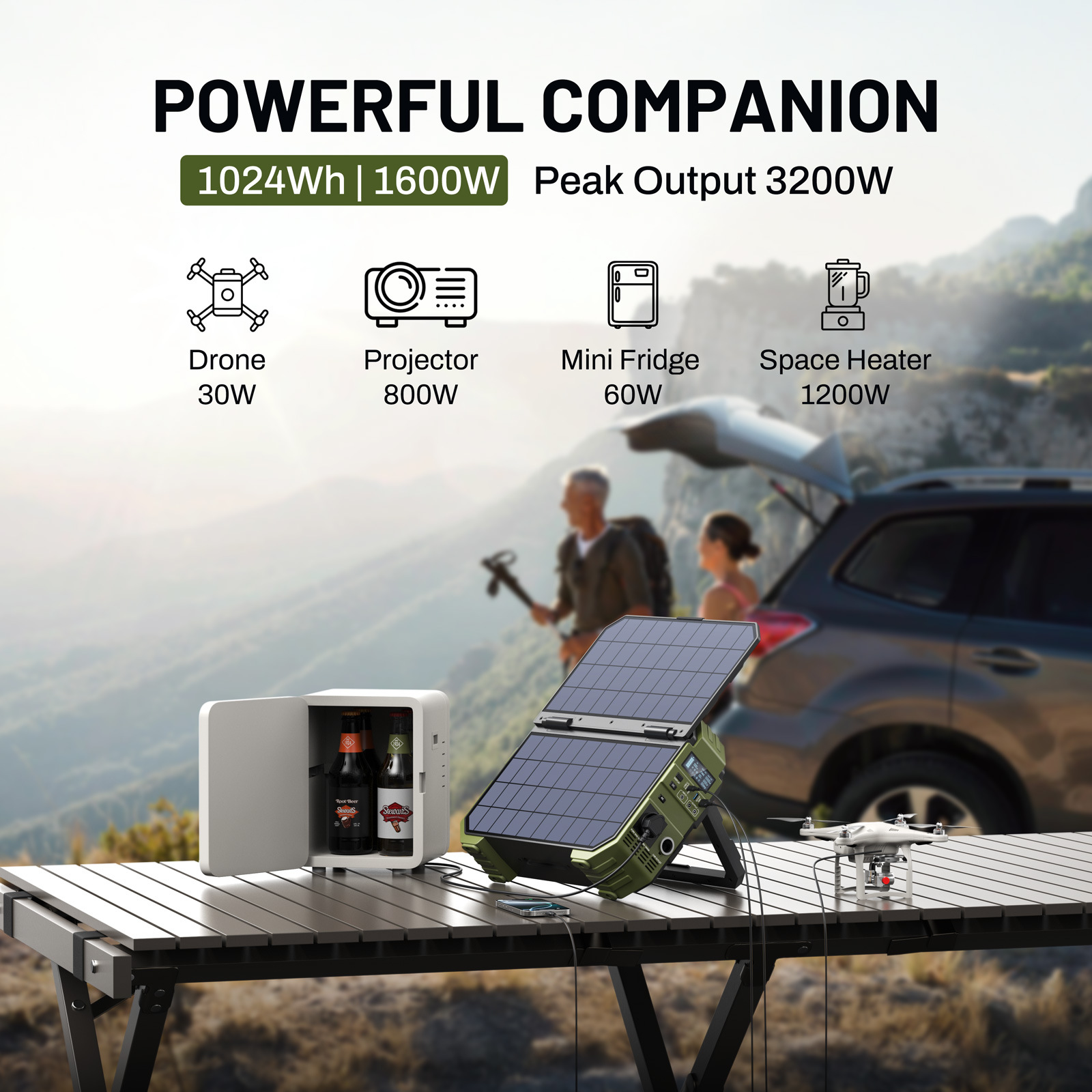 Przenośna stacja zasilania z p – Solar Powered Charger recenzja i cena