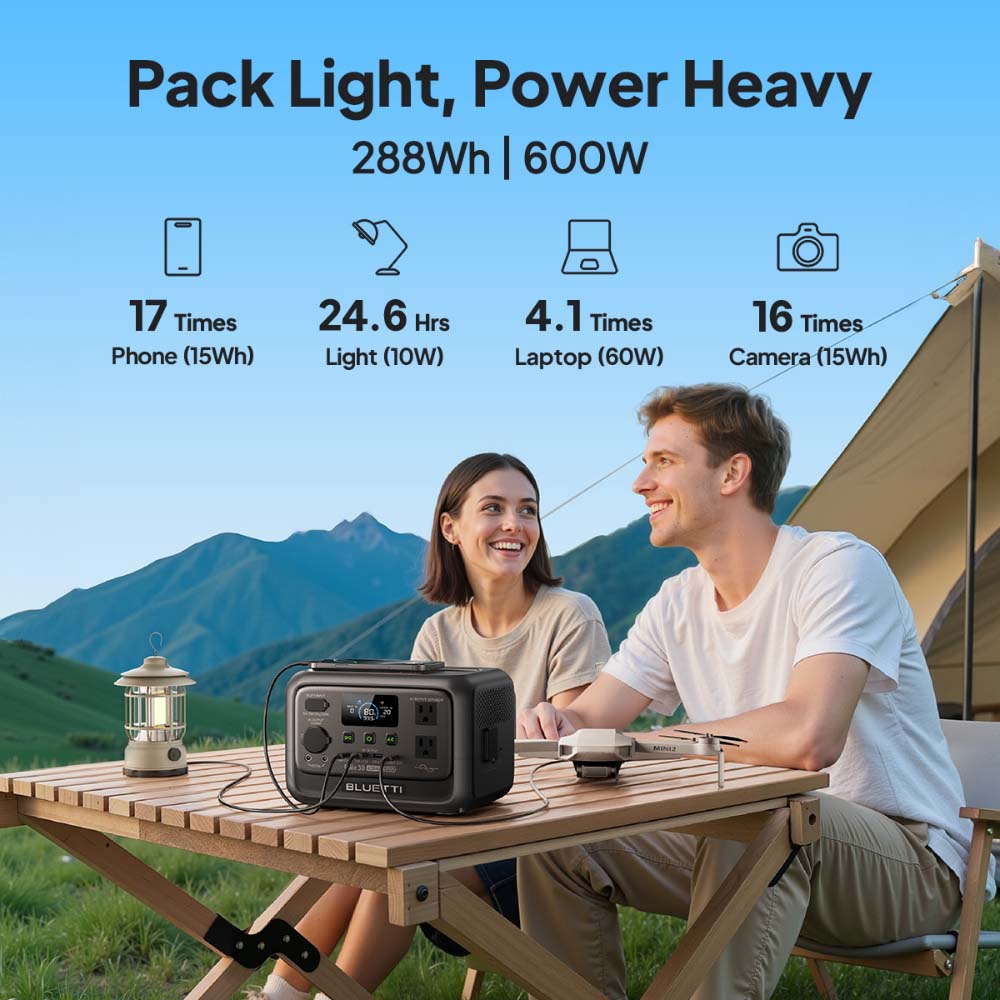 【Odnowiona】Przenośna stacja za – Solar Powered Charger recenzja i cena