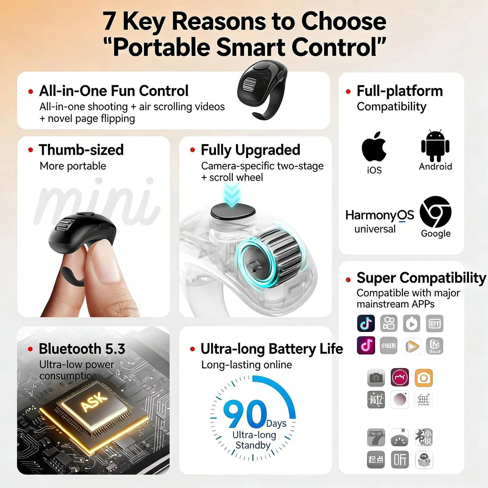 Mini Bluetoothowy Myszka Pierś – Electronics And Gadgets G recenzja i cena