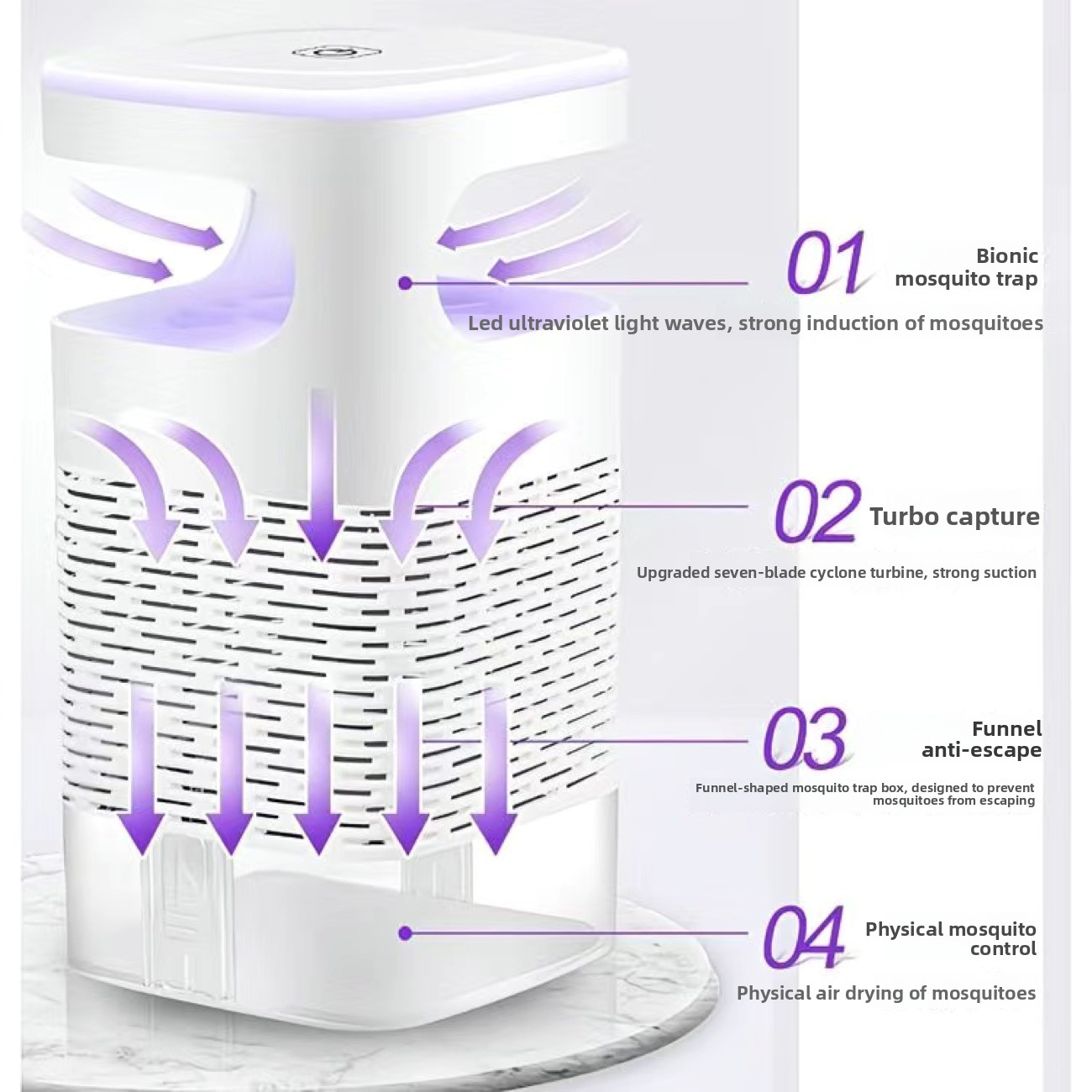 Nowa lampa na komary USB, elek – Electronics Home Gadgets recenzja i cena