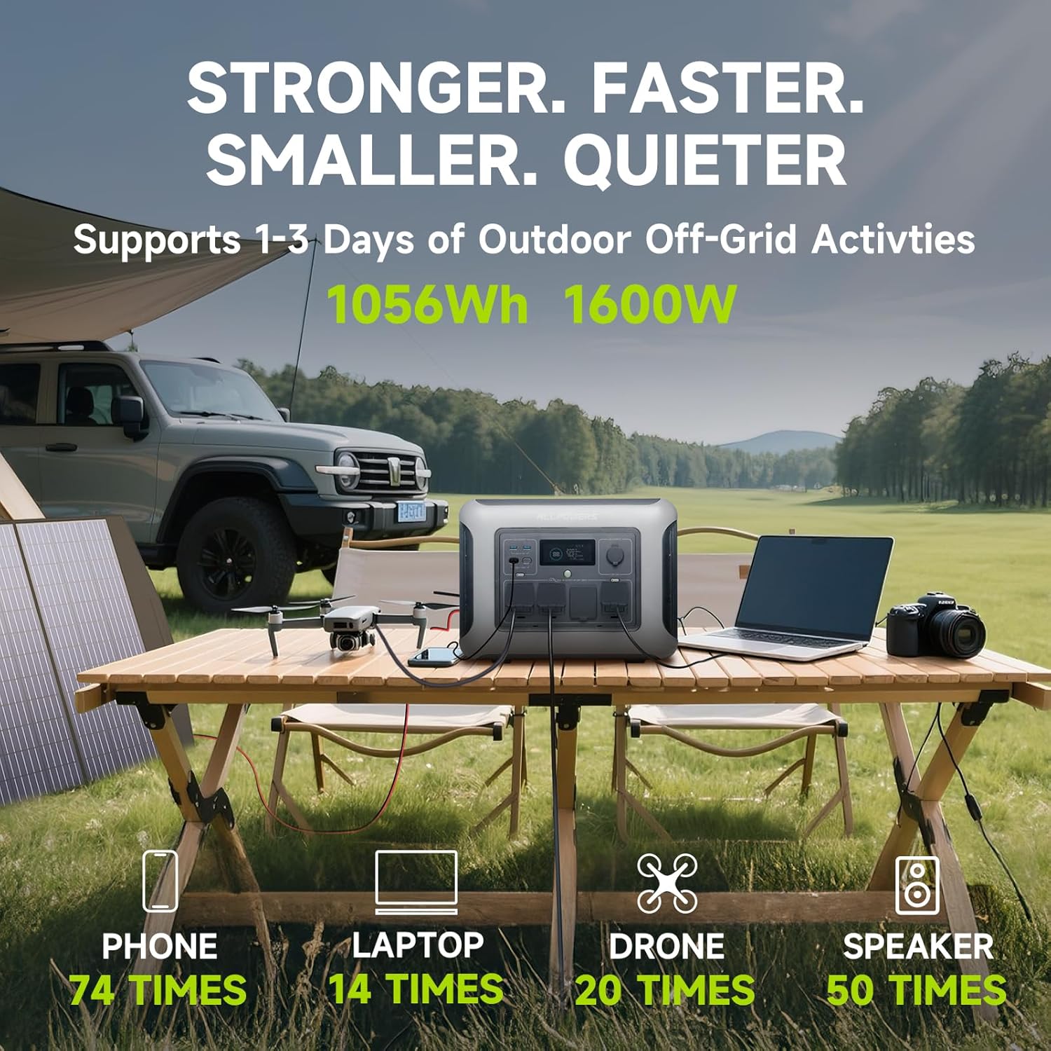ALLPOWERS R1500 LITE Przenośna – Solar Powered Charger recenzja i cena