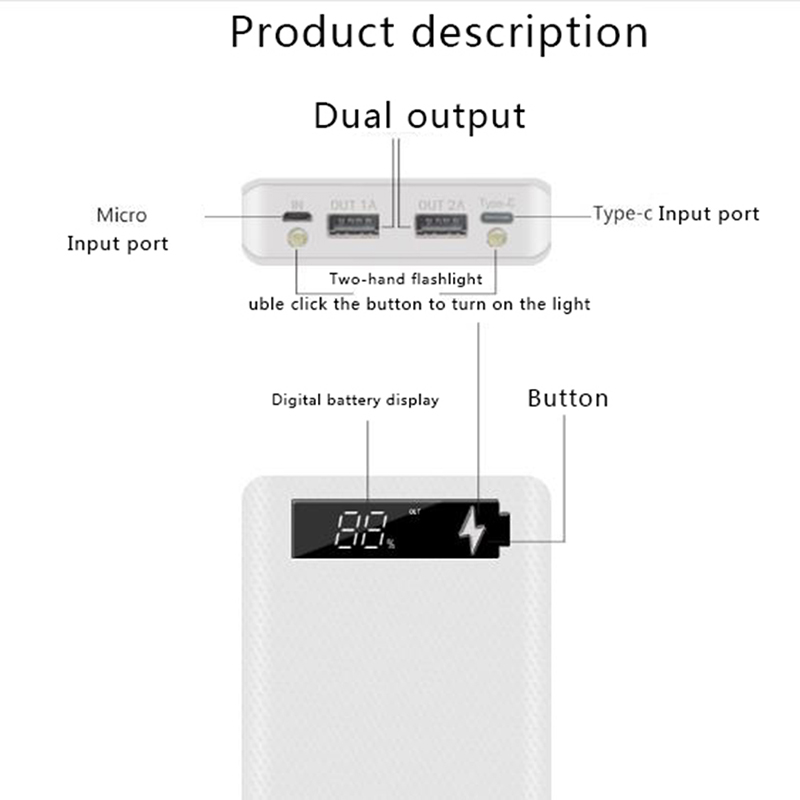 5x18650 Powerbank przenośna bi – Solar Powered Charger recenzja i cena