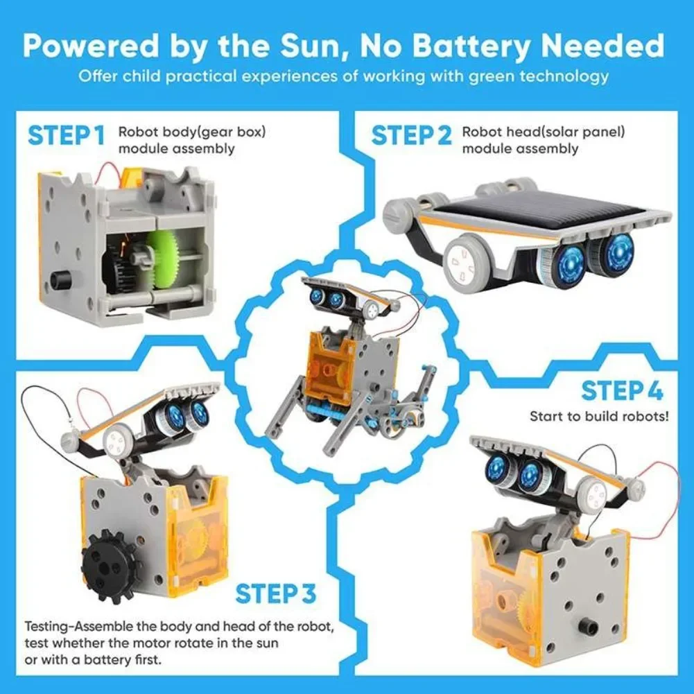 13 w 1 Robot zasilany energią  – Diy Electronics Gadgets recenzja i cena