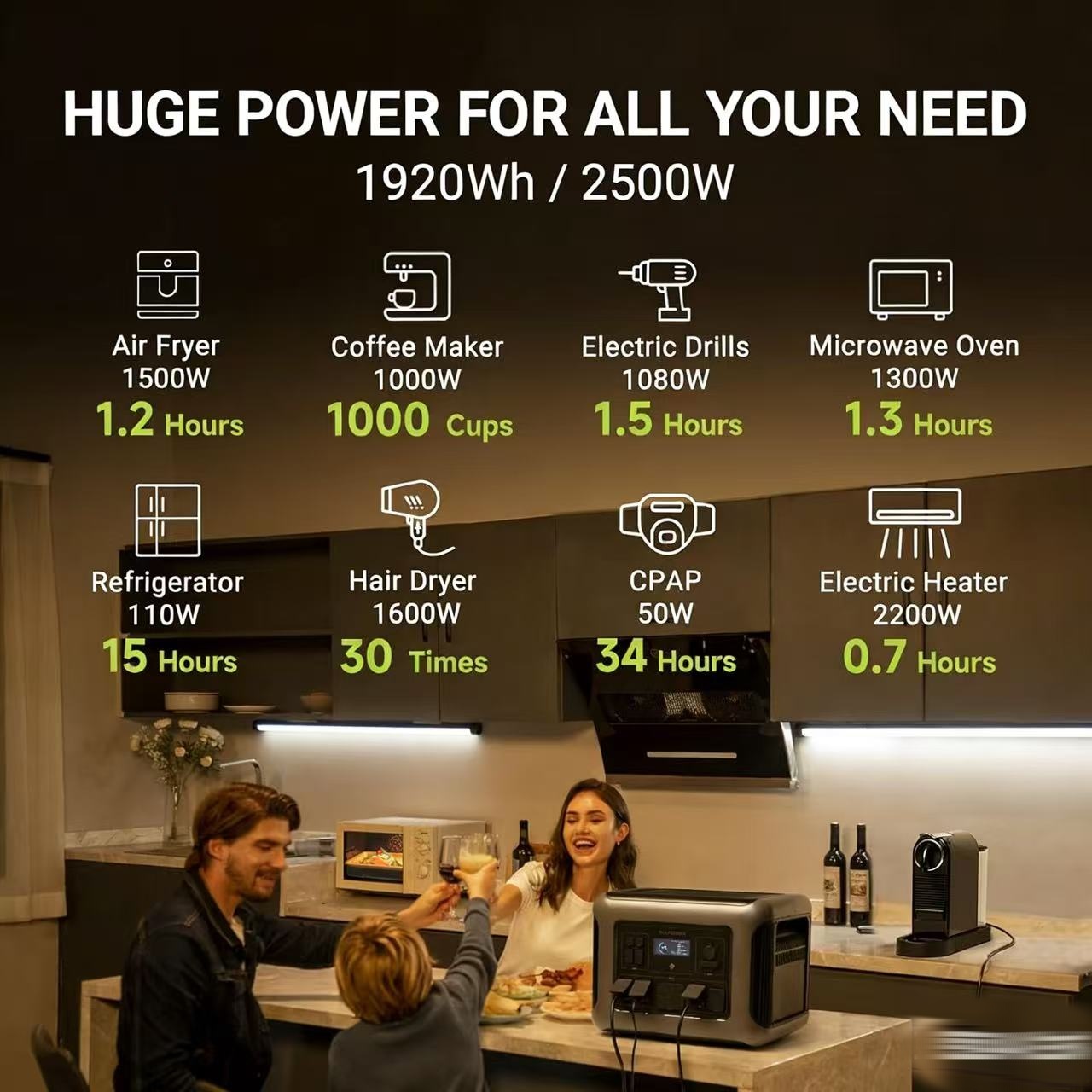 ALLPOWERS R2500 Przenośna Stac – Solar Powered Charger recenzja i cena